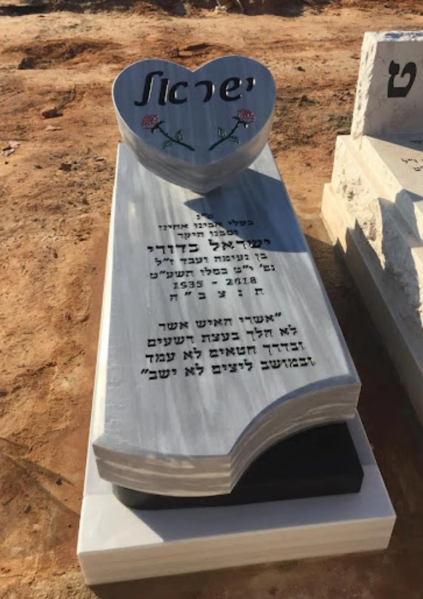 דוגמה למצבה איכותית #33