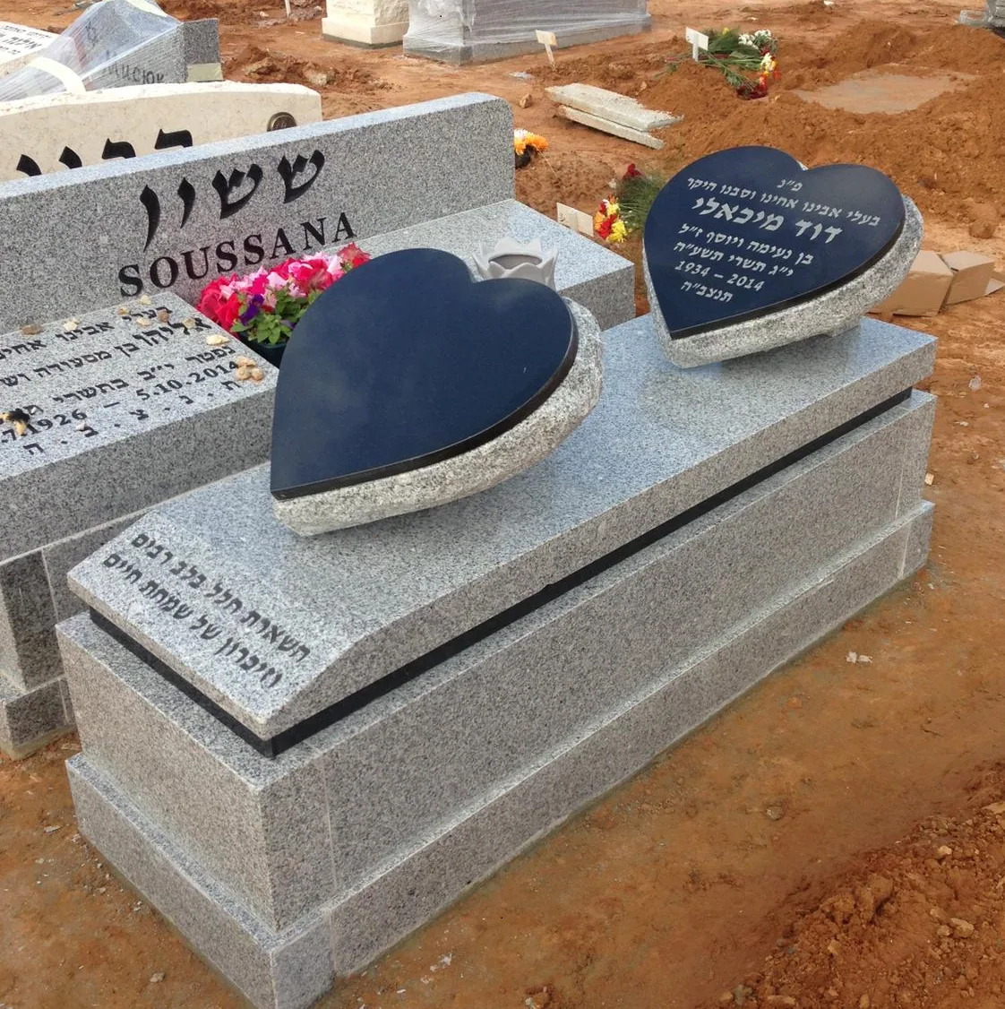 דוגמה למצבה איכותית #85
